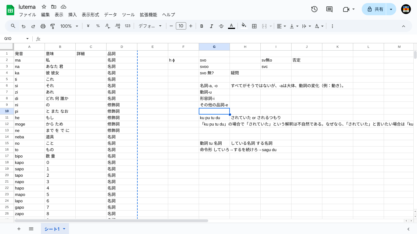 Cover image for Google SpreadsheetからOTE-jsonの変換