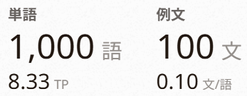 Cover image for 1000 EDAM!!!