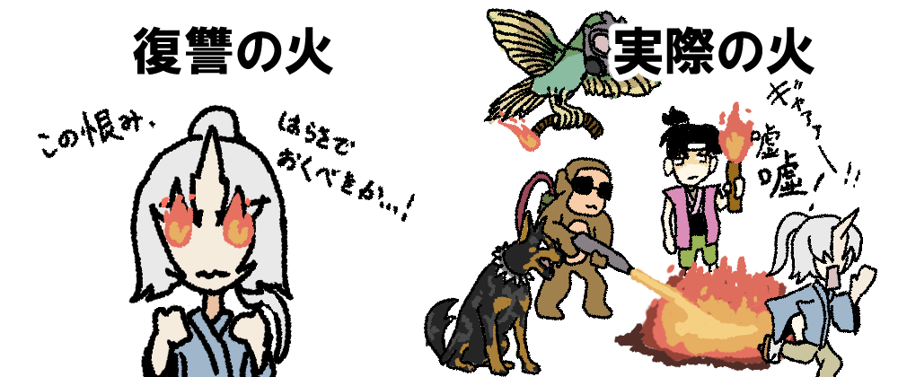 figurativeな火とliteralな火