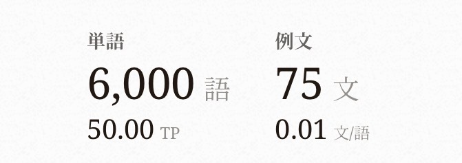 Cover image for 6000語突破❕❕