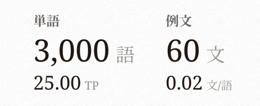 Cover image for さんぜんたんご