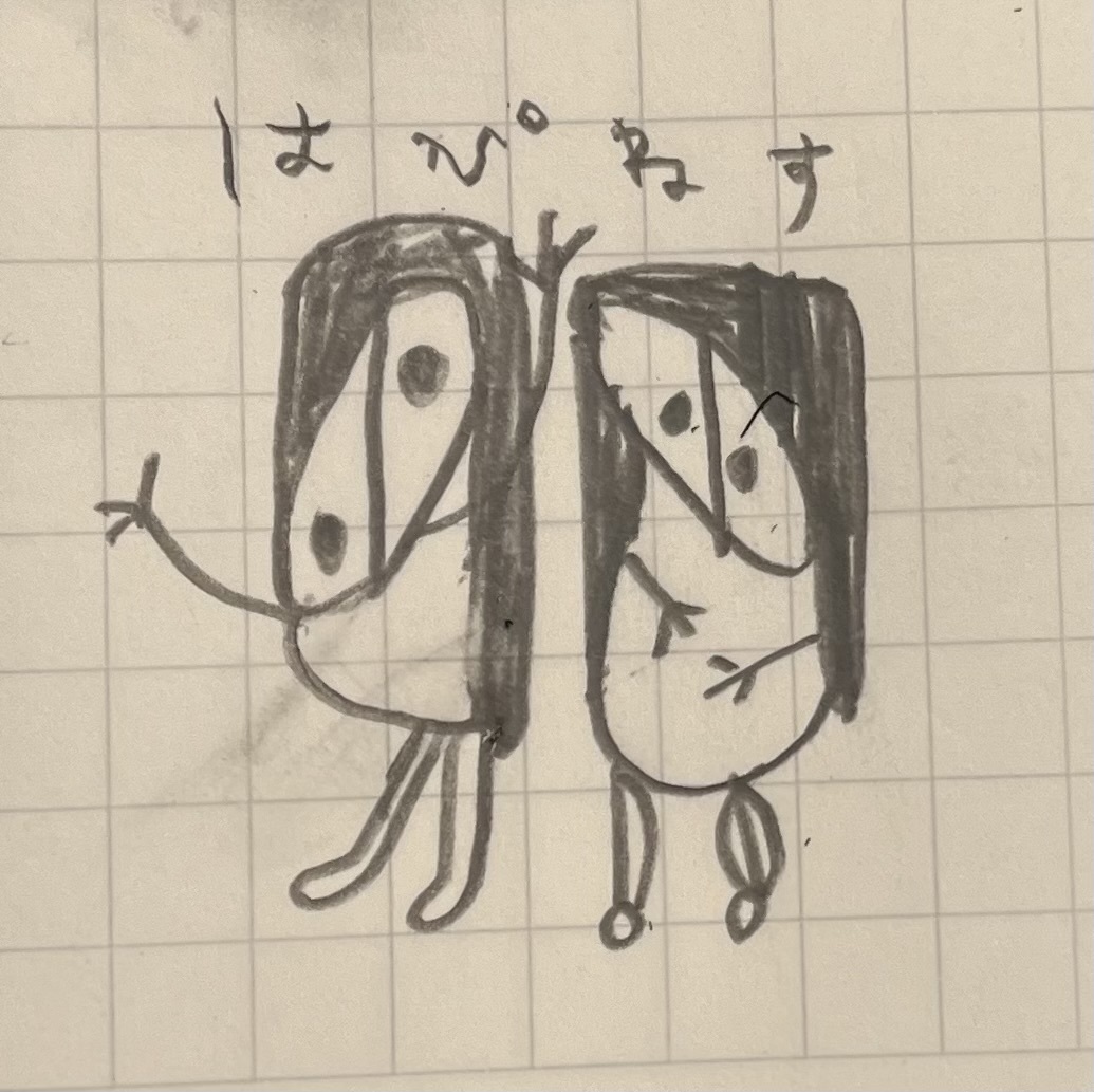 kigensaladaba-ijin profile